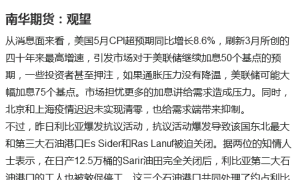 【研报观点】原油涨超2%收复昨日“失地”！机构后市是如何布局的？