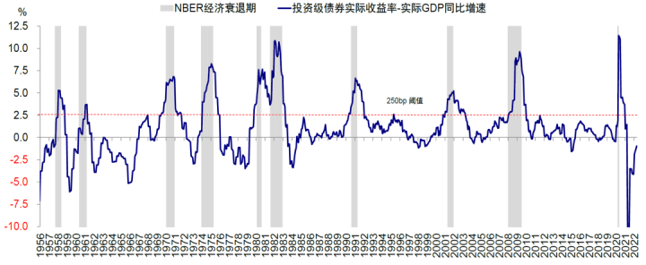 图片[24]-中金：超预期通胀的连锁反应-期货圈